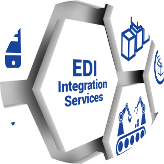 EDI Integration Service